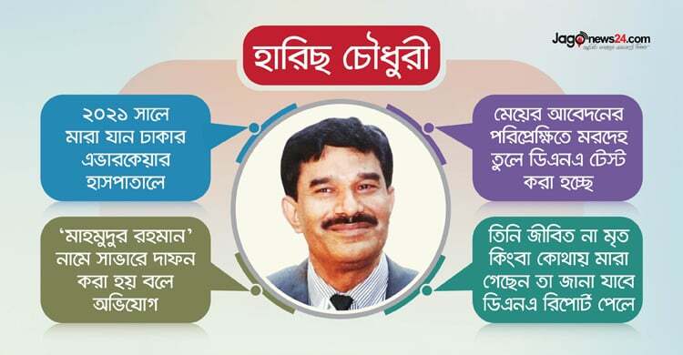 হারিছ চৌধুরীর দেহাবশেষের ডিএনএ টেস্ট কেন-কীভাবে?