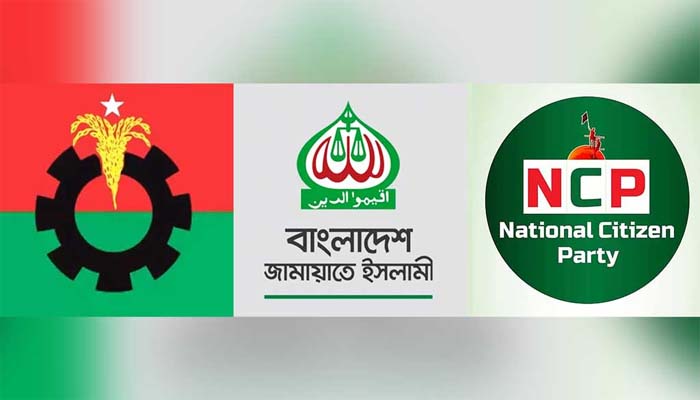 জনপ্রিয়তা বাড়ছে এনসিপির, কমছে বিএনপি ও জামায়াতের: জরিপ